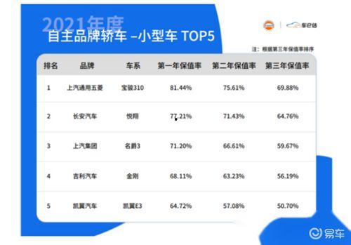 国产在线第1页,盘点热门影视作品，引领潮流观影体验